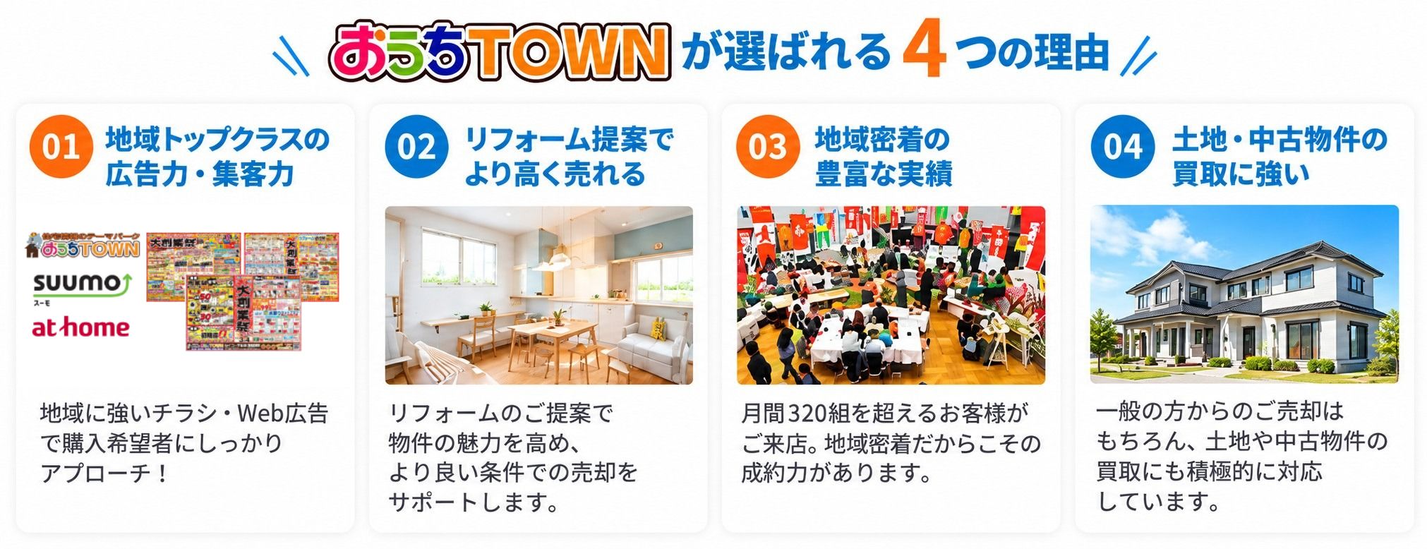おうちTOWN：おうちTOWNが選ばれる4つの理由